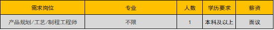 2022下高校畢業生就業專區（0720）1621.png