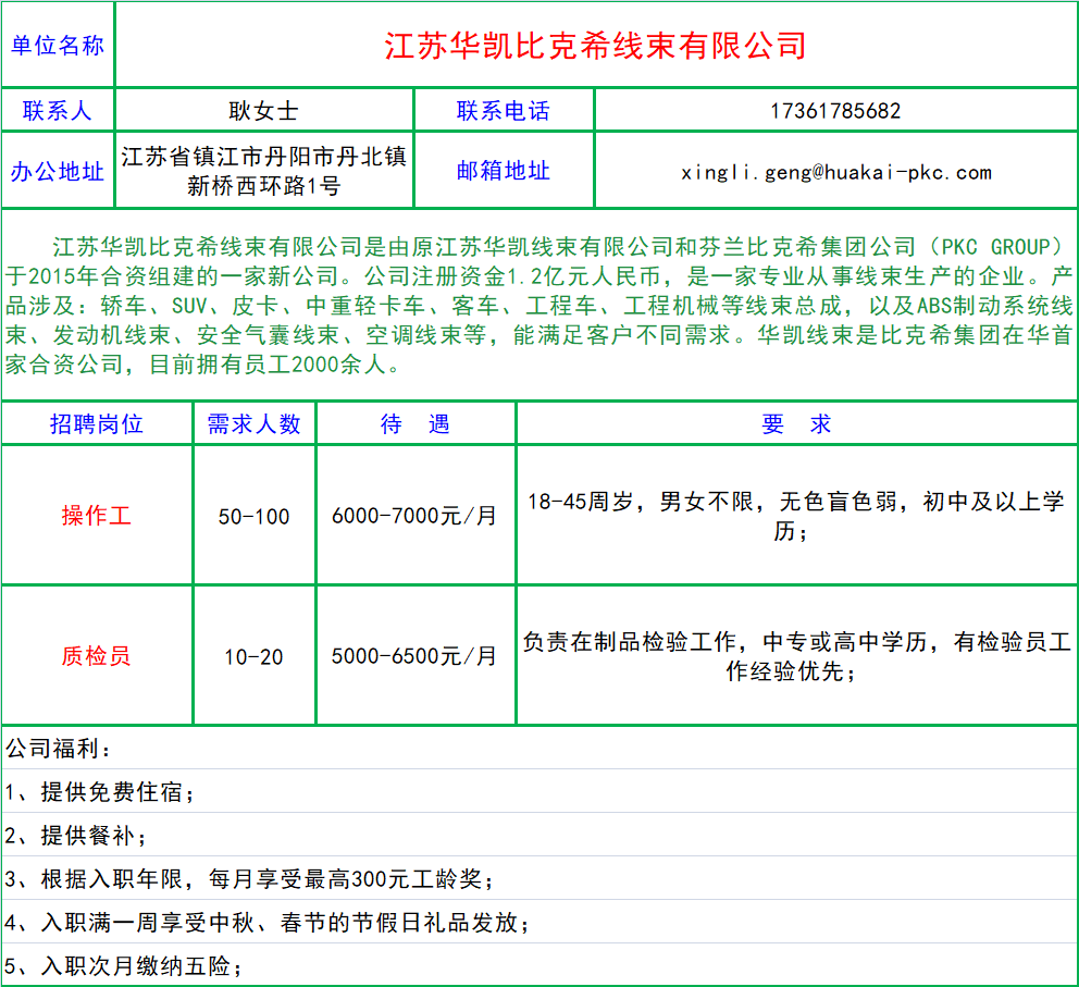 江蘇華凱比克希線束有限公司.png